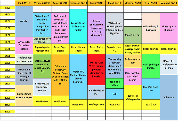 Planning NYC du 19 au 27 Octobre prochain - steph34