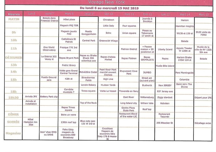 Re: Dernier planning du 6 au 15 mai - Pascale76