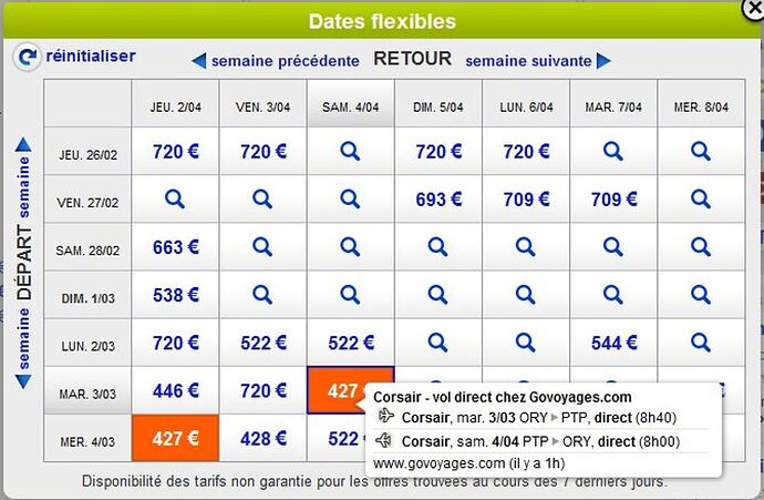 Billet avion avril  - Thibgwada