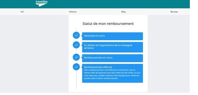 Re: Action collective en justice contre TRAVELGENIO et TRAVEL2BE - vili