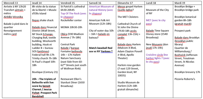 planning NY modifié  - chou76