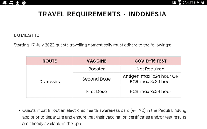 Re: Dernières informations pour voyage en Indonésie - sib1