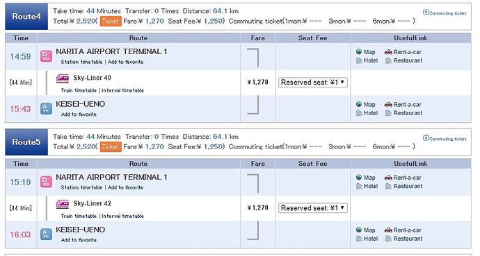 Re: Un budget de 500€ pour deux pour une semaine à Tokyo ?  - Laura T.