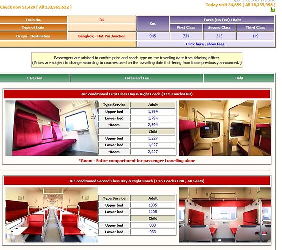 Re: Train - Nouvelle ligne 9 entre Bangkok et Chiang Mai - A combien dormons-nous dans leur cabine VIP - CNX