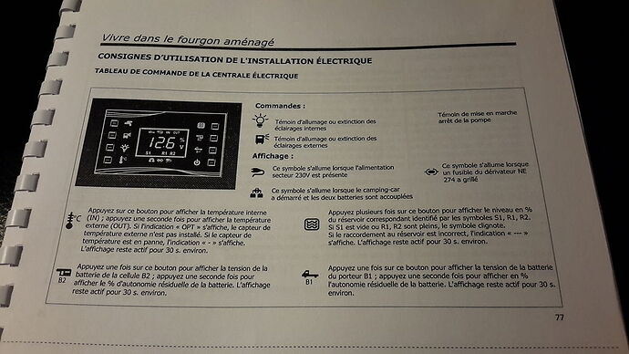 Voyant S1 sur tableau de commande de centrale electrique Vany chalenger - spoc