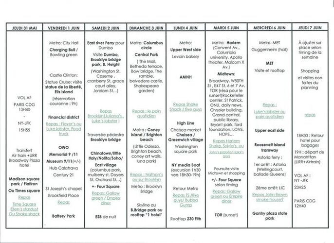 Re: Préparation de mon séjour à NY en Mai 2018 - Naty41B