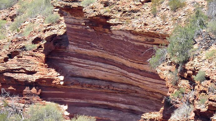 Re: Australie 2017, Côte Ouest de Broome à Perth - PATOUTAILLE