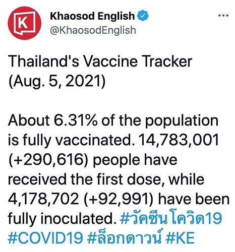 Re: Farangs et vaccination en Thaïlande - HK3