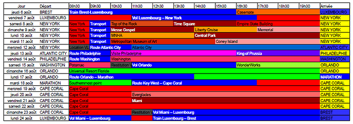 Planning finalisé - Sotoaleo Planning finalisé - Sotoaleo