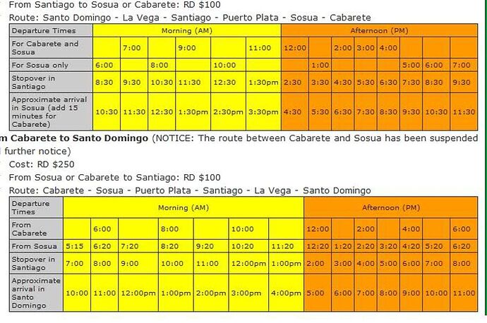 Re: Taxi entre aéroport Saint Domingue et Puerto Plata le soir - ptilolo76