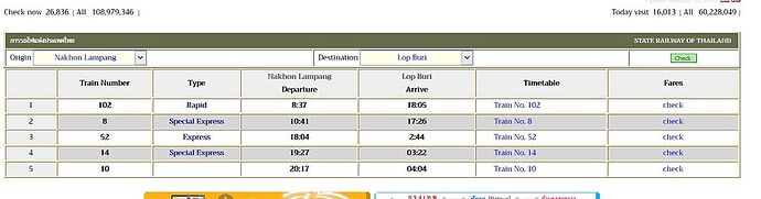 Re: Trajet de lampang  a lopburi - CNX