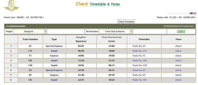Re: Bangkok  Chong Mek - CNX