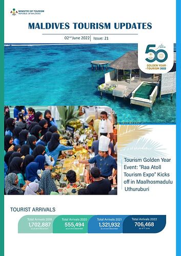 Chiffres du Tourisme dans l'archipel - 02 Juin 2022 - Phil Ô Maldives Guide Safaris