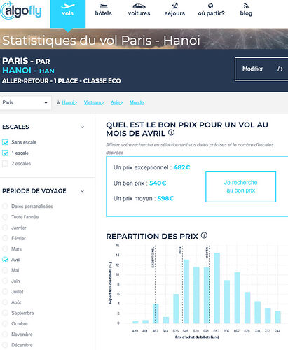 Statistiques à manipuler ... avec des pincettes   - H@rd