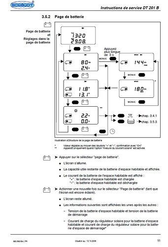 Re: EBL 101 et DT 201 sur Hymer BC544 - soleilen62