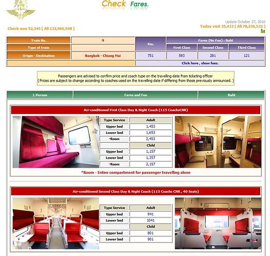 Re: Train - Nouvelle ligne 9 entre Bangkok et Chiang Mai - A combien dormons-nous dans leur cabine VIP - CNX