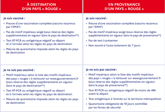 Re: Kruger en novembre 2021 - lyonglobetrot Re: Kruger en novembre 2021 - lyonglobetrot
