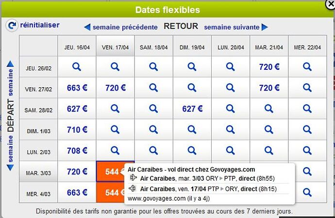 Billet avion avril  - Thibgwada