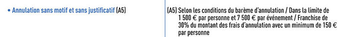 Payer 400€ pour récupérer ... combien ? - H@rd Payer 400€ pour récupérer ... combien ? - H@rd