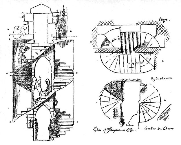 Re: chateaux de la loire - voyageuse16