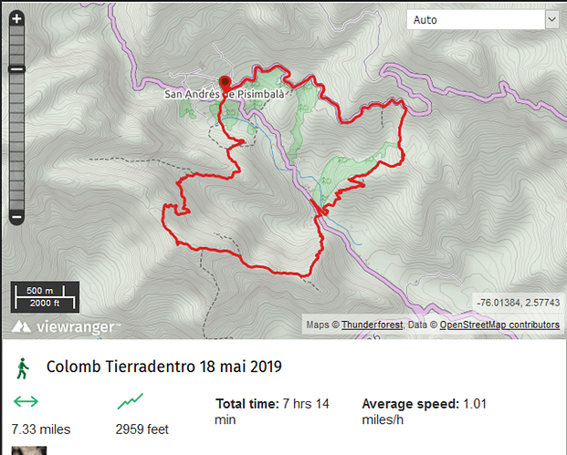 Re: renseignements tierradentro - Fulgur 84