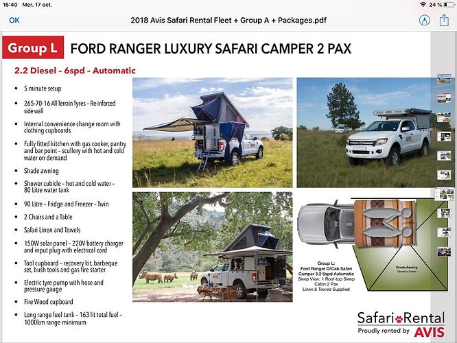 Re: Camping avec voiture ordinaire en Namibie pour 3 ou 4 semaines - Luss93