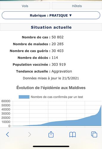 Re: Renseignement et conseil séjour Maldives - Marie Noëlle 87