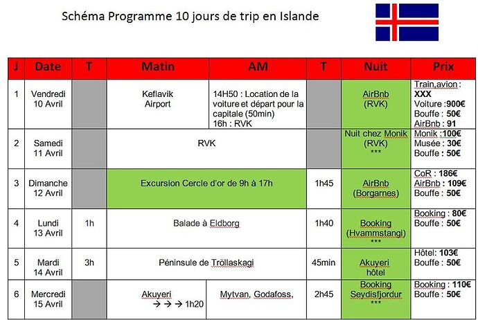 Programme fini - Kanabeach56