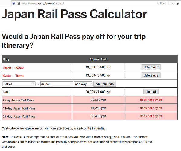 Re: Faut-il prendre un JR Pass pour se rendre à Kyoto ?  - Rosati