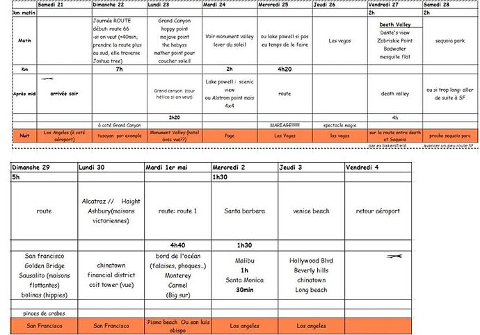 Que pensez vous de mon planing?? OUEST américain pour avril, 14j - dd55