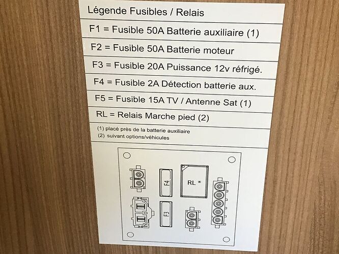 Problème d’alimentation - coraleantho Problème d’alimentation - coraleantho