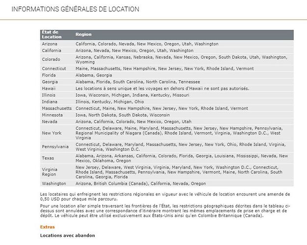 Re: Location de voiture : quels états peuvent être franchis avec quelles compagnie ?  - groslap1