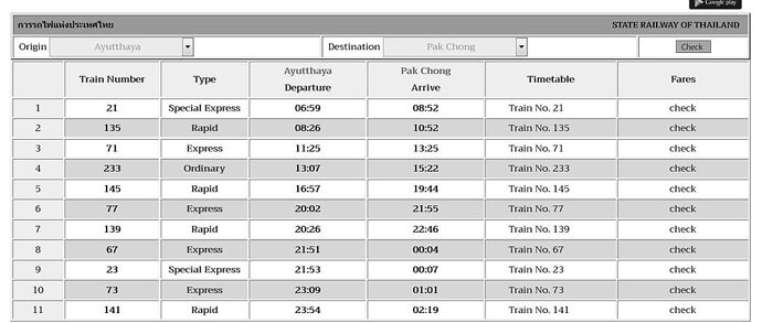 Re: Train Ayutthaya à Pak Chong pour le parc Khao Yai  - CNX