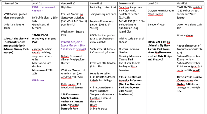 planning NY modifié  - chou76