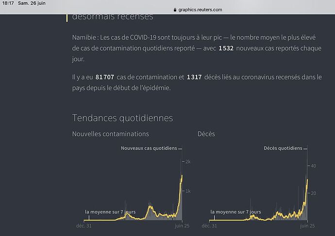 Re: Quarantaine au retour ? - PATOUTAILLE