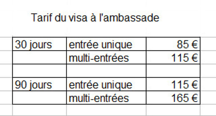 billet de continuation pour monter dans l'avion - H@rd