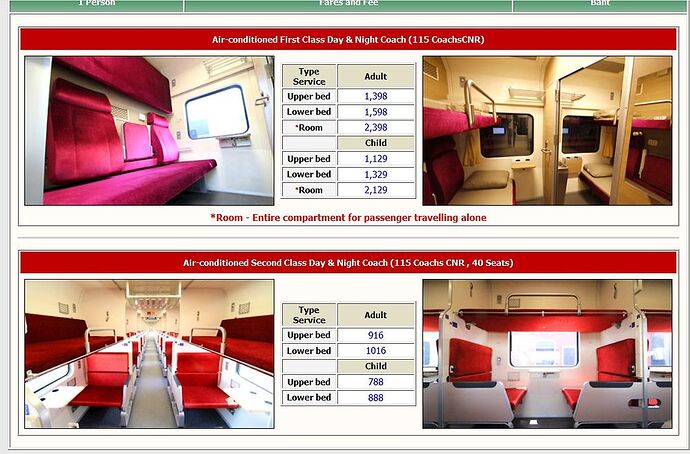 Re: Numéro de passeport pour réservation de train sur thairailwaytickets - CNX