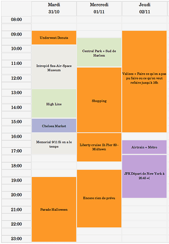 Planning 1er voyage du 24.10 au 2.11 - Corinne-B