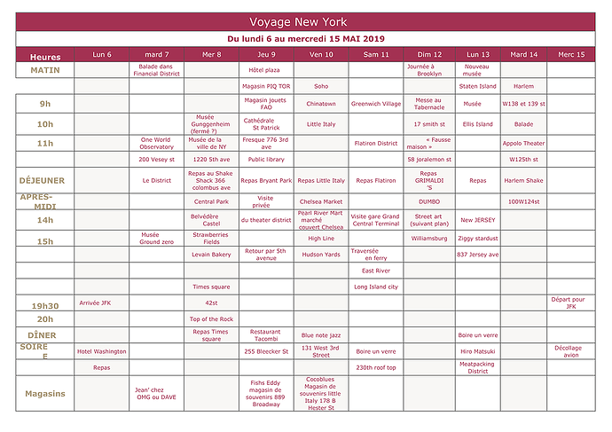 Re: Planning du 21 au 28 Mai 2019 - Pascale76