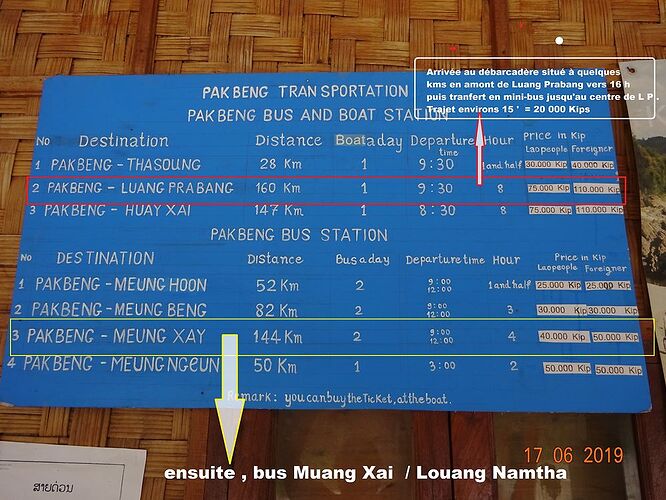 Re: Trajet en bus de Pakbeng à Luang Namtha - dent92