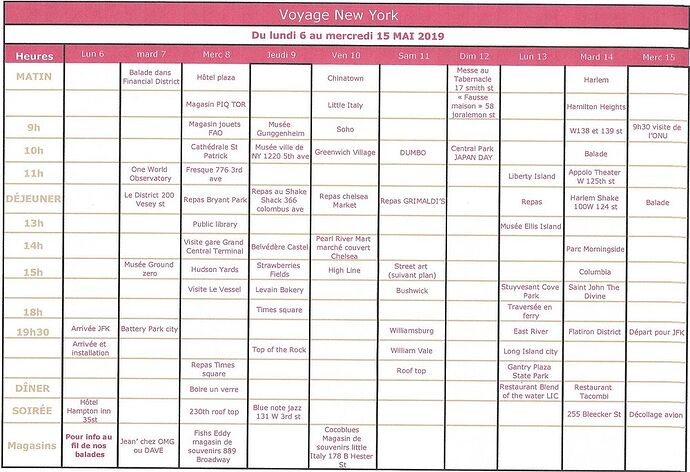 Re: Dernier planning du 6 au 15 mai - Pascale76