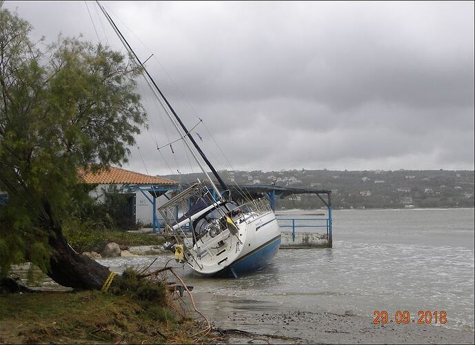 Re: Quel temps l'hiver à Pylos/Koroni/Kalamata de début décembre à fin février ?  - Finikus