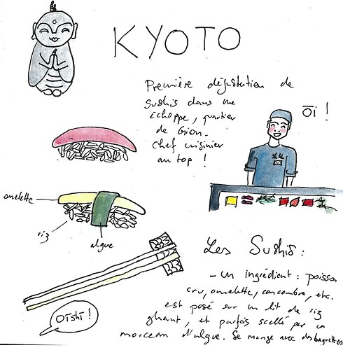 Extrait de carnet de voyage, Kyoto, Tokyo - Floreette Extrait de carnet de voyage, Kyoto, Tokyo - Floreette