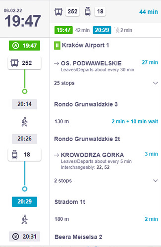 Re: 2 semaines en famille de Cracovie à Gdansk - JemsGaelle