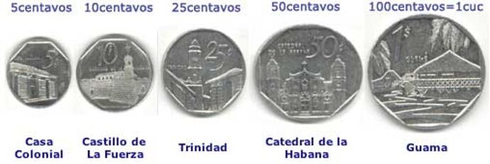 Re: Pièces de monnaie - Cuba - chavitomiamor