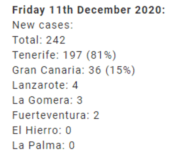 Re: Ambiance Corralejo en décembre  - El-Gringo-ES