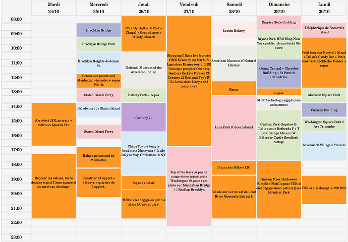 Planning 1er voyage du 24.10 au 2.11 - Corinne-B