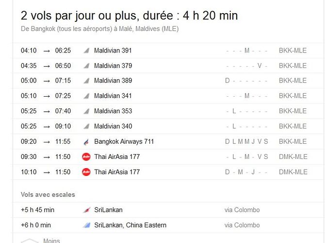 Re: besoin infos de la Thailande aux Maldives... - CNX