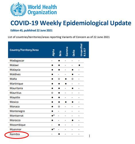 Re: Voyage Namibie et covid - sib1