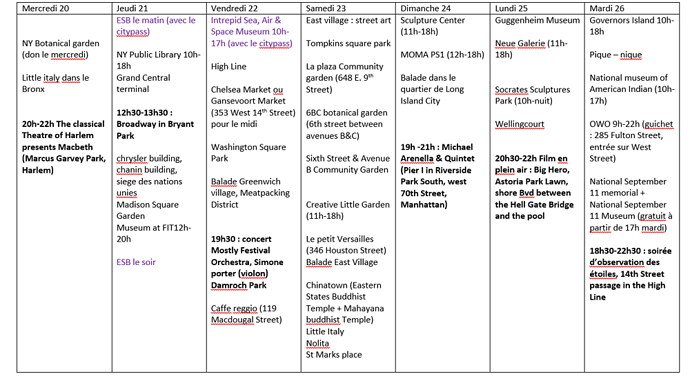 Planning modifié et questions - chou76